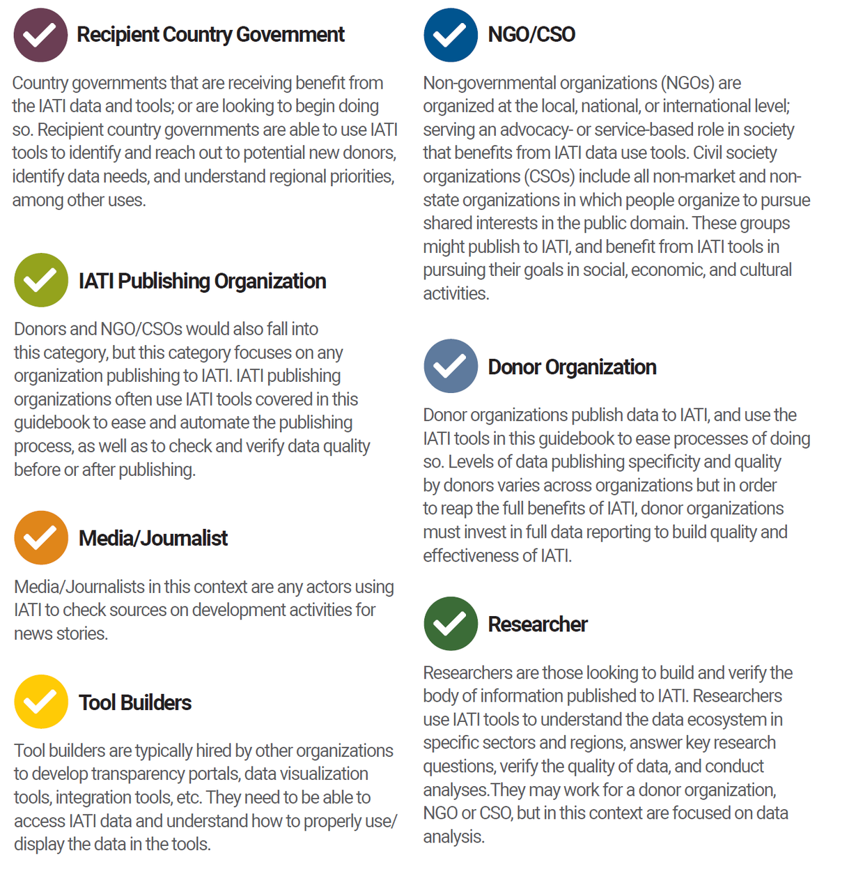 IATI Tool Guide data user groups